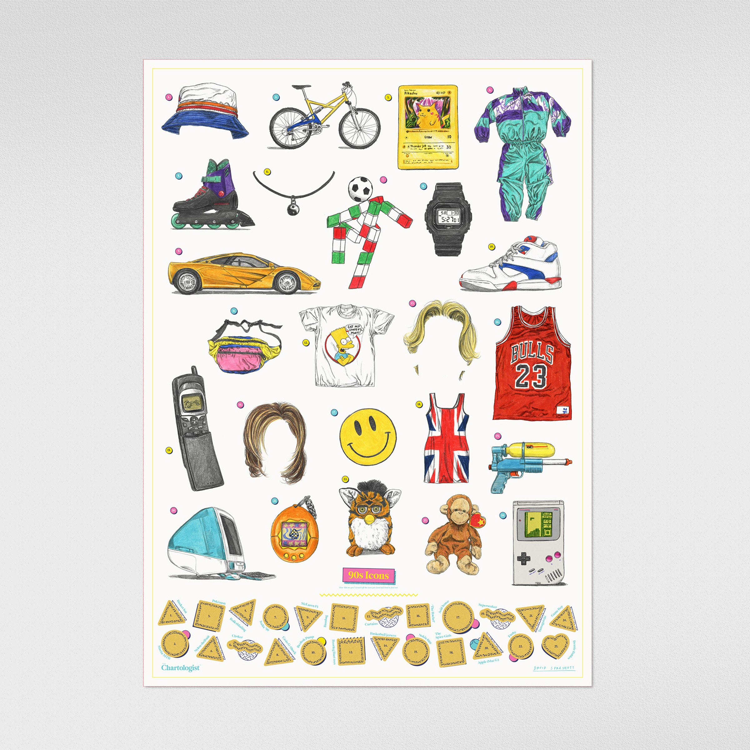 Poster Icons of the 90's