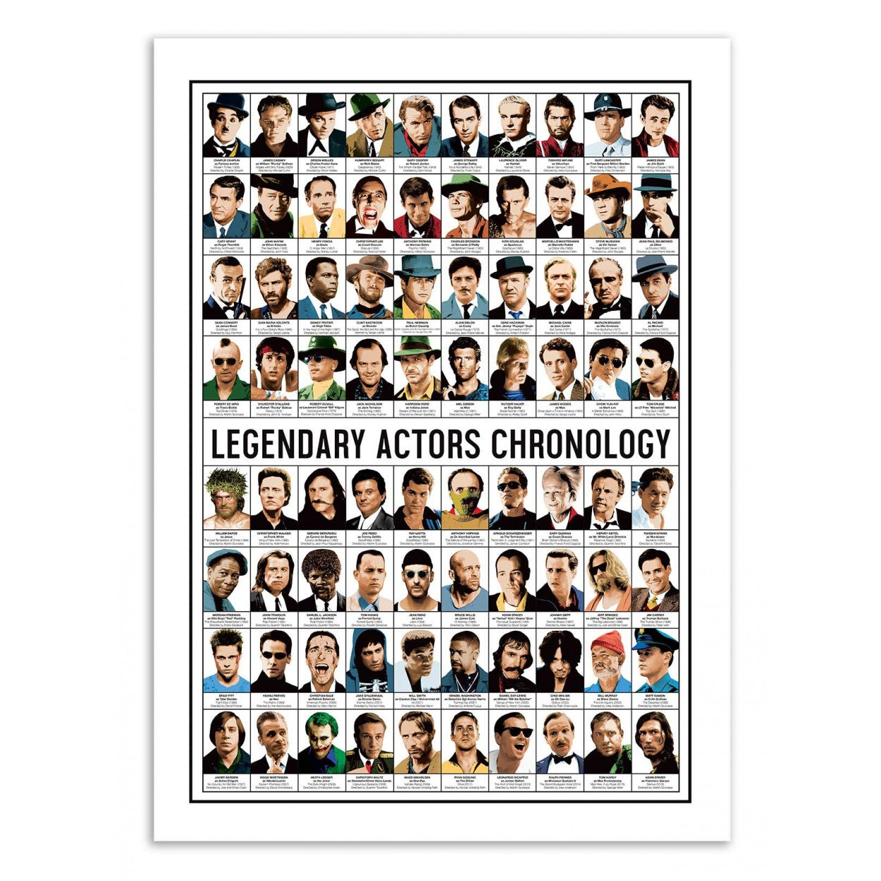 Poster Bourdereau Legendary Actors Chronology 