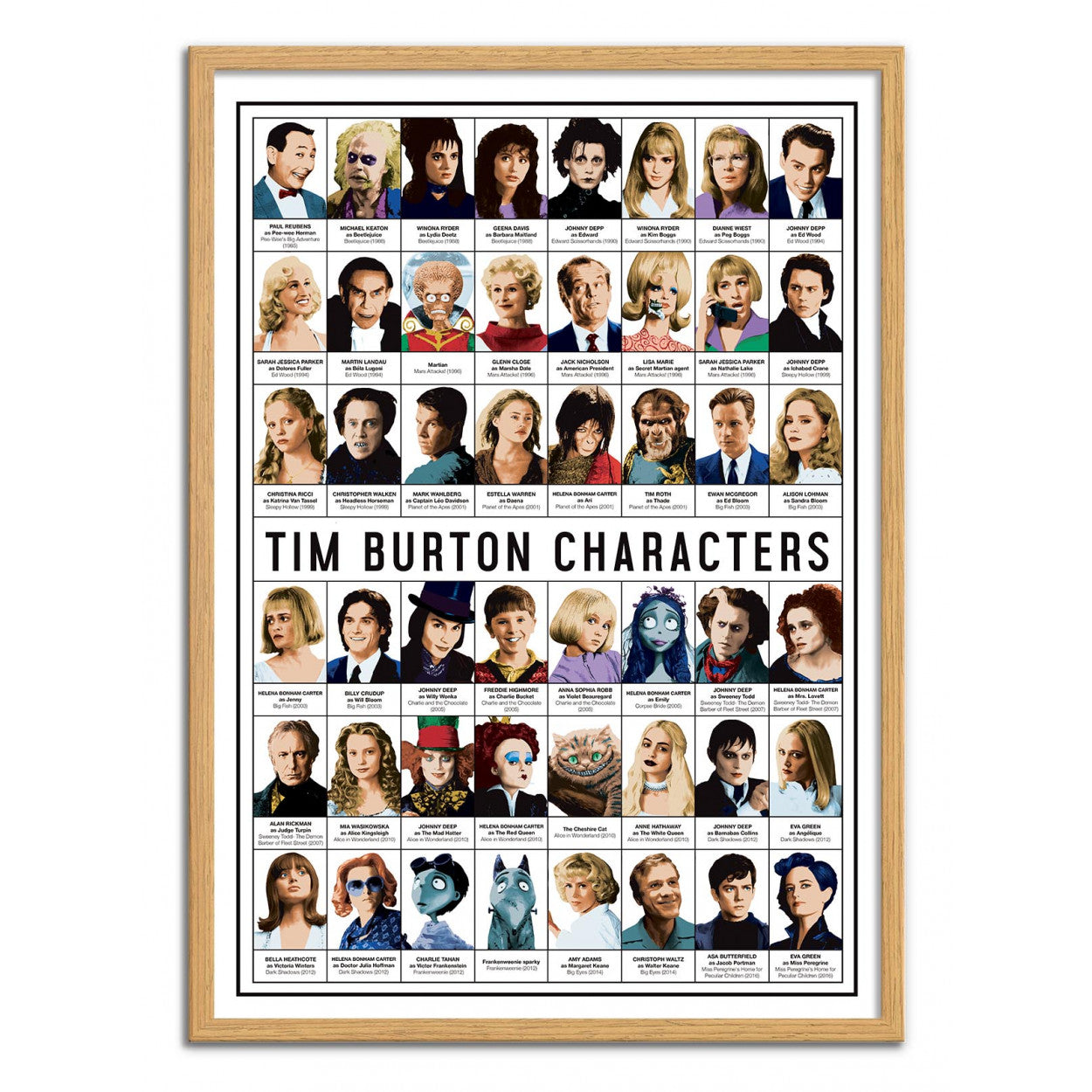 Poster - Bourdereau - Tim Burton characters 50x70