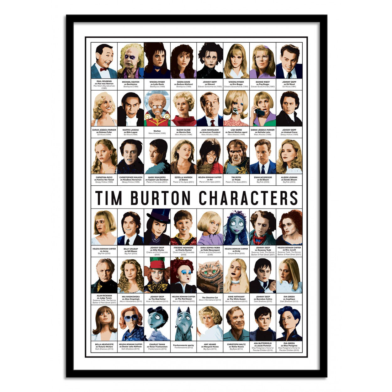 Poster - Bourdereau - Tim Burton characters 50x70