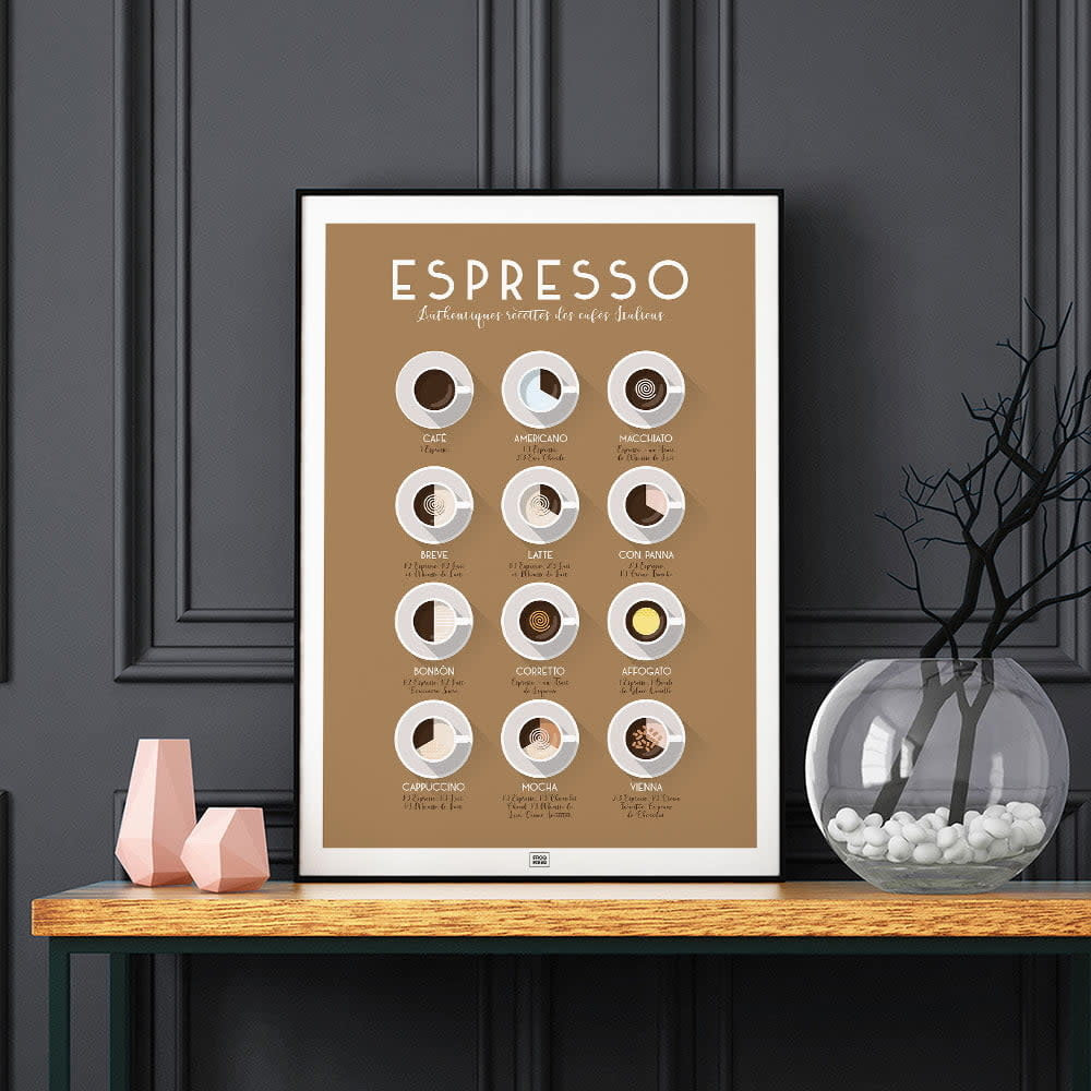 Poster Italiaanse koffie