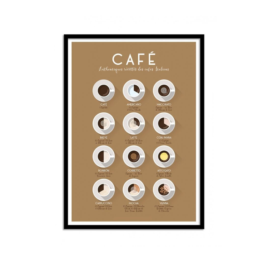 Poster Italian coffee