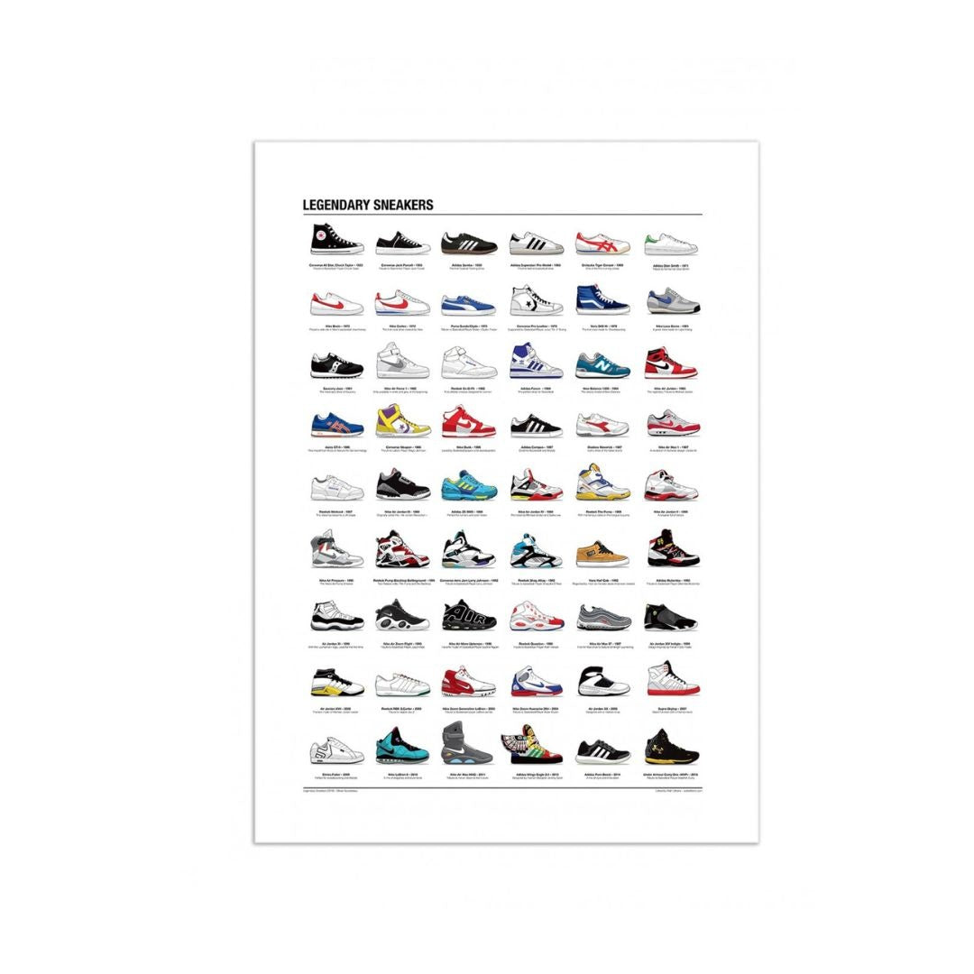 Legendary sneakers poster