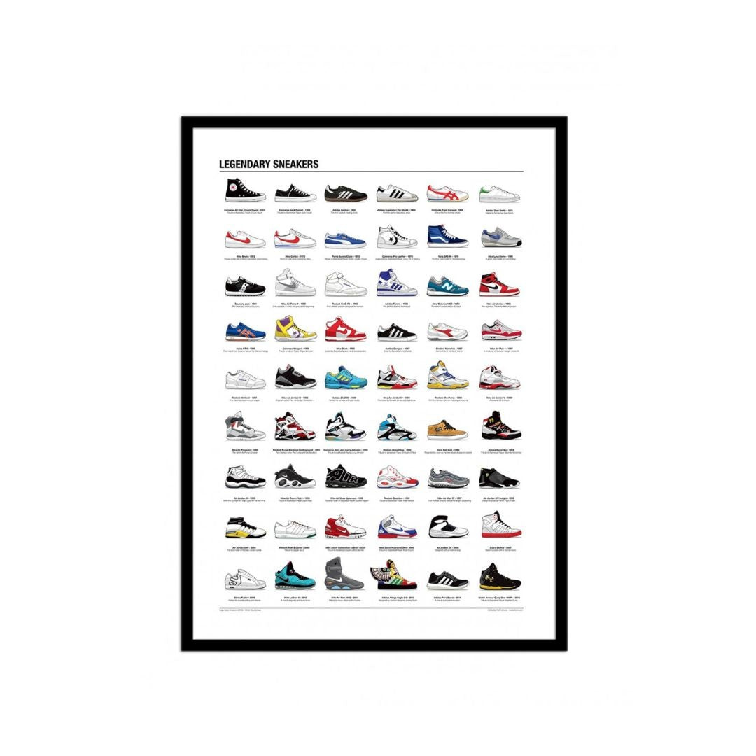 Legendary sneakers poster