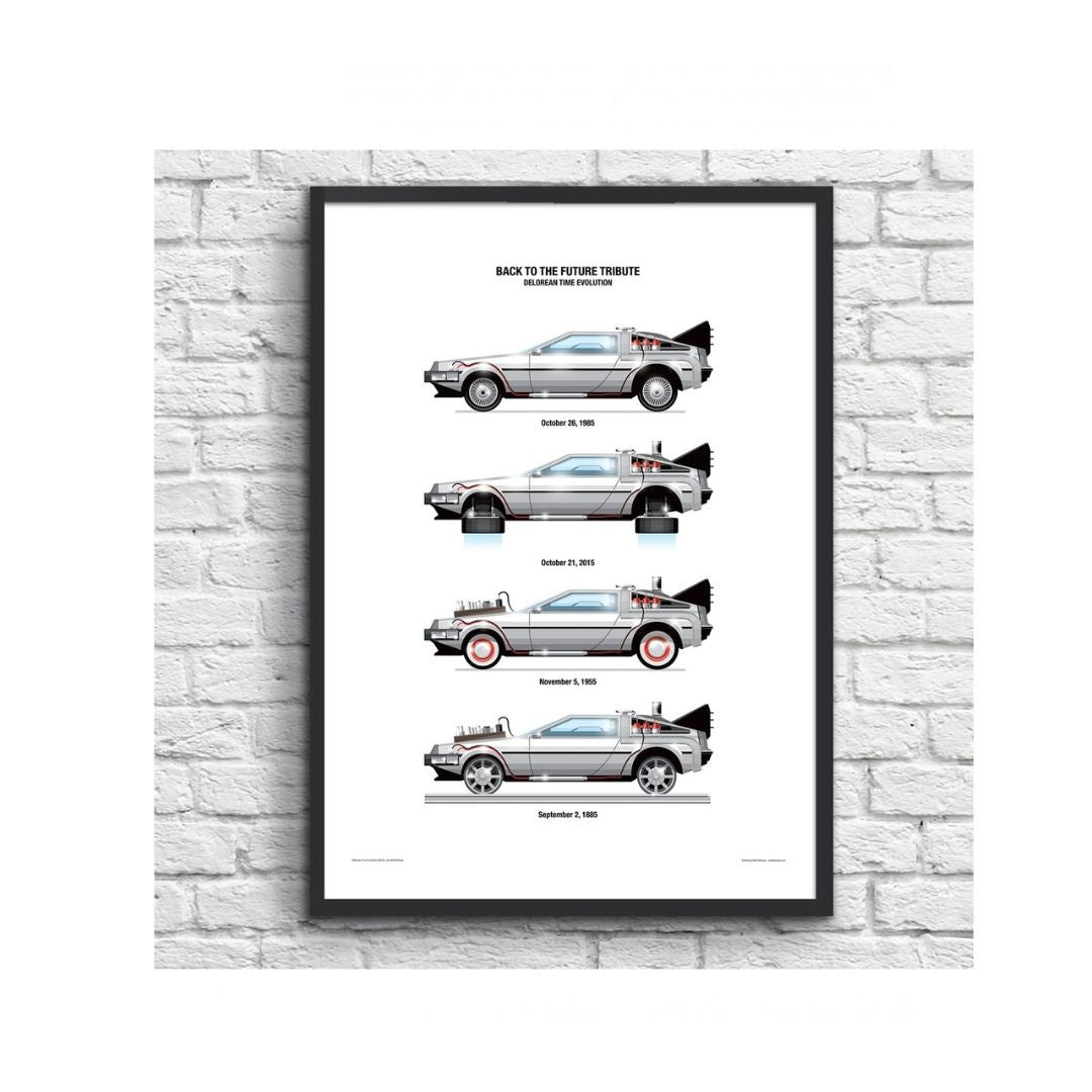 DeLorean Poster