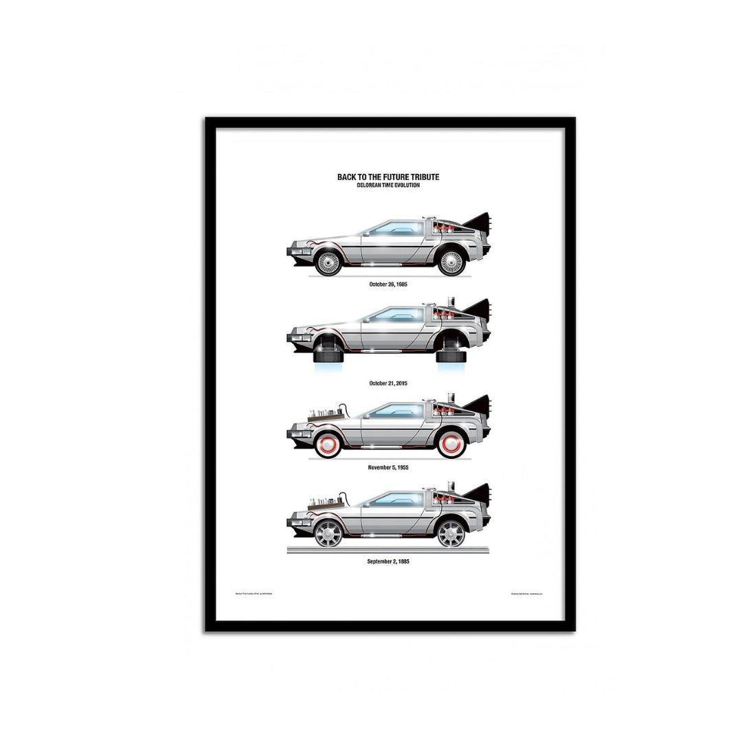 Affiche DeLorean